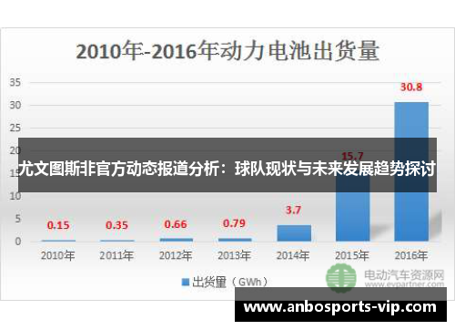 尤文图斯非官方动态报道分析：球队现状与未来发展趋势探讨